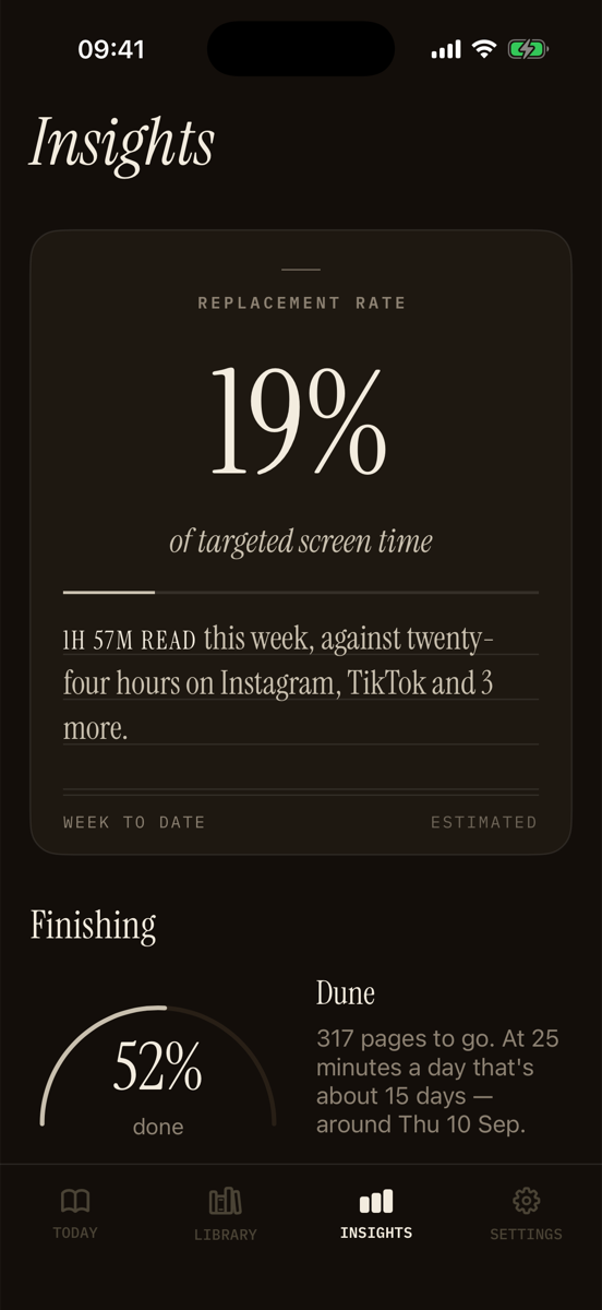 Insights: a nineteen per cent replacement rate, and Dune at fifty-two per cent done with a projected finish date.